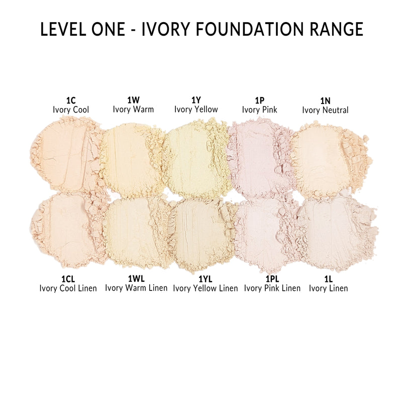GOSSAMER Variable Coverage Mineral Foundation - SAMPLE BAGGIE