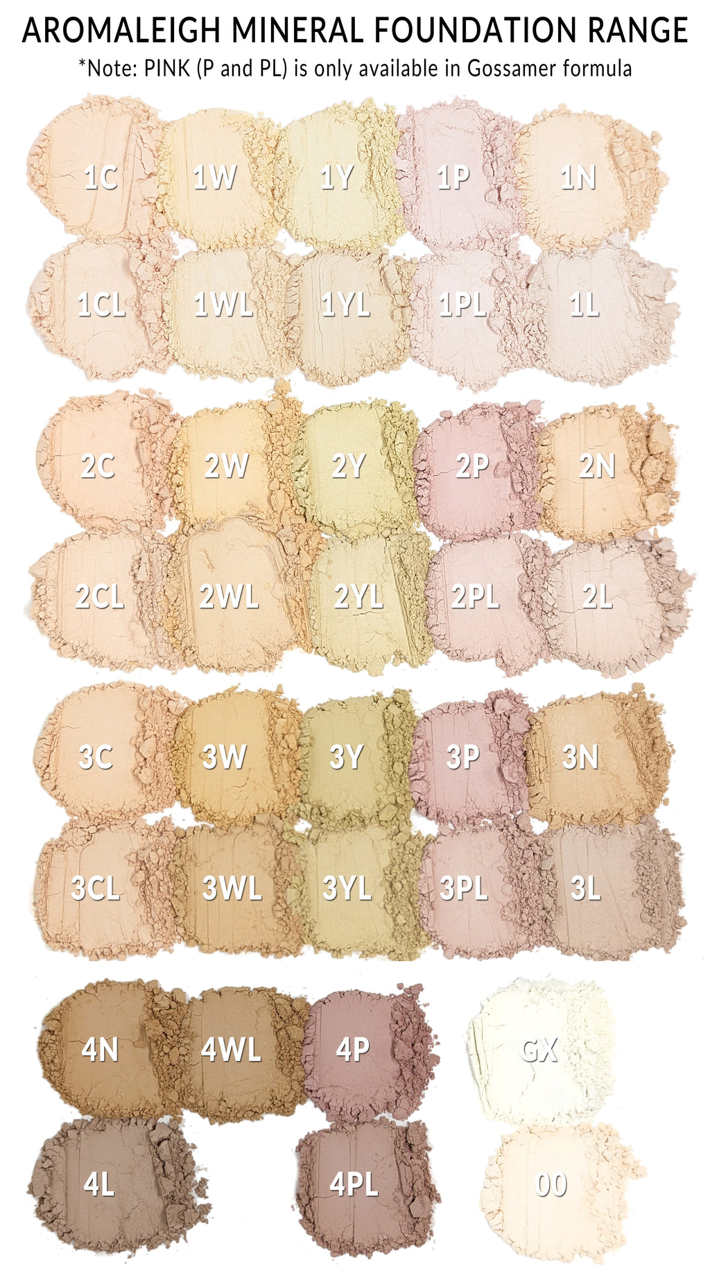 GOSSAMER Variable Coverage Mineral Foundation - SAMPLE BAGGIE